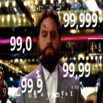 ¿Qué es un SLA y cuál es el costo de un 99.9% de disponibilidad?