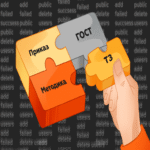 Registro de eventos de seguridad informática sin complicaciones: experiencia de un analista de Naumen Contact Center