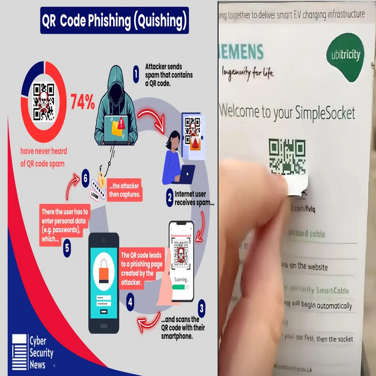 Los centros de operaciones de seguridad enfrentan un problema de quishing: así es como resolverlo.