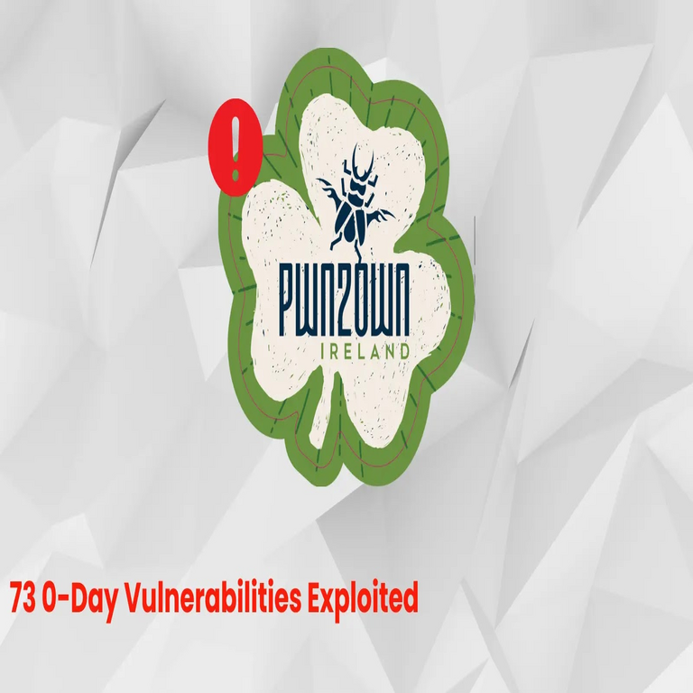 Los hackers explotaron 73 vulnerabilidades zero-day y obtuvieron una recompensa de 1.024.750 dólares.