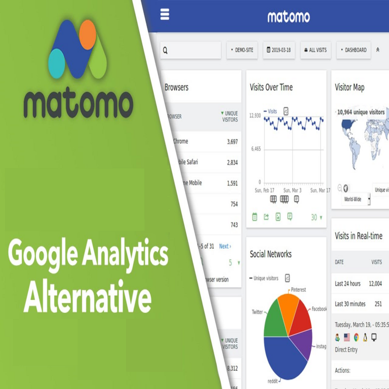 ¿Es momento de reemplazar Google Tag Manager por Matomo? Análisis del funcionamiento de la alternativa open-source: Matomo Tag Manager