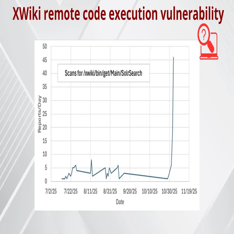 Hackers realizan escaneos activos en Internet para explotar la vulnerabilidad de ejecución remota de código en XWiki. Hackers realizan escaneos activos en Internet para explotar la vulnerabilidad de ejecución remota de código en XWiki.