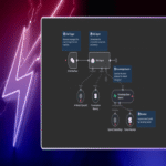 Implementación de rerankers en sus flujos de trabajo de IA