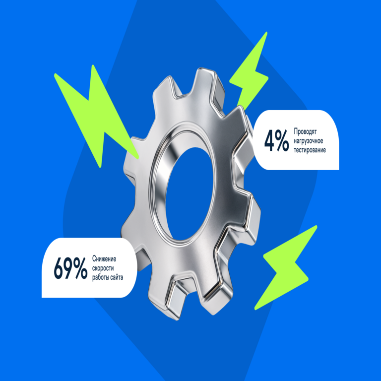 Estudio: cómo las empresas gestionan la carga técnica durante los períodos de rebajas Estudio: cómo las empresas gestionan la carga técnica durante los períodos de rebajas