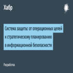 Sistema de protección: de objetivos operativos a la planificación estratégica en seguridad informática Sistema de protección: de objetivos operativos a la planificación estratégica en seguridad informática