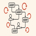 Cómo lograr la verdadera autonomía en agentes de IA y sistemas RAG Cómo lograr la verdadera autonomía en agentes de IA y sistemas RAG