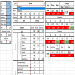 Adelgazar sin hambre mediante el método de los repartidores