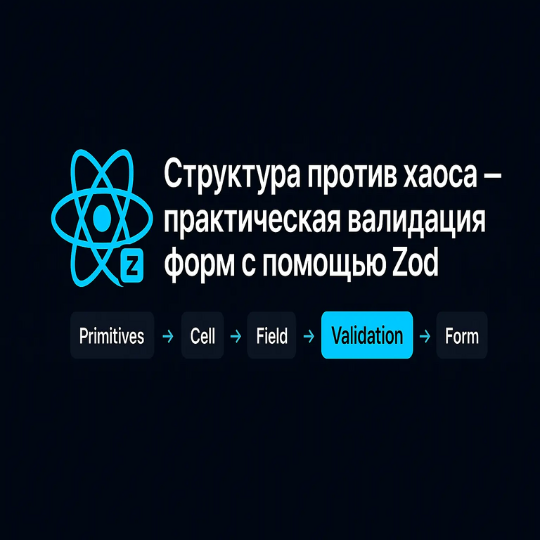 Estructura frente al caos: validación práctica de formularios mediante Zod Estructura frente al caos: validación práctica de formularios mediante Zod