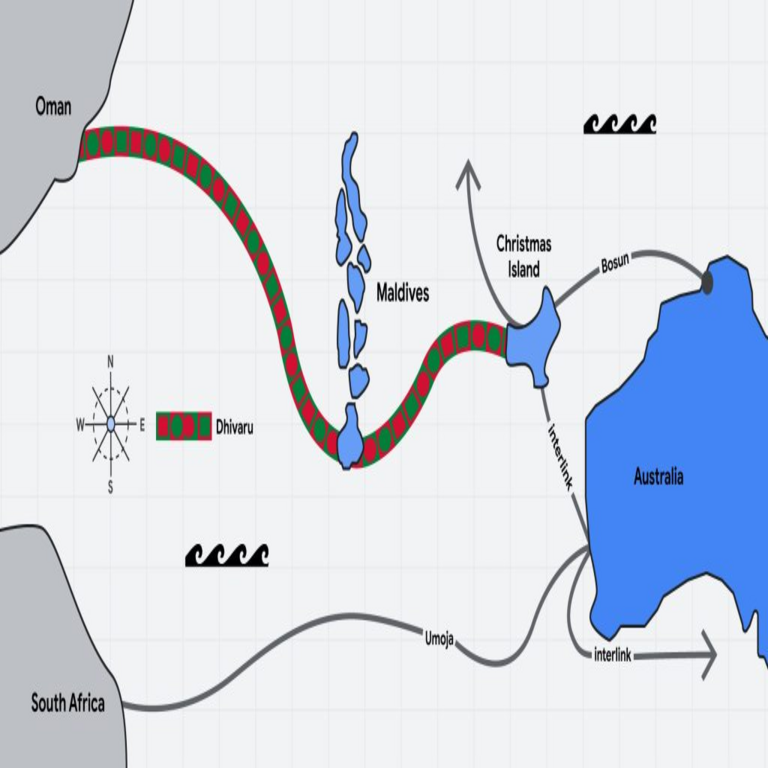 Google presenta un nuevo cable submarino junto con centros de conectividad en el Océano Índico.