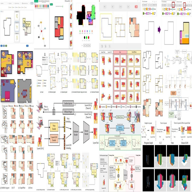 Redes neuronales en la generación de soluciones de diseño planimétrico. Parte 1