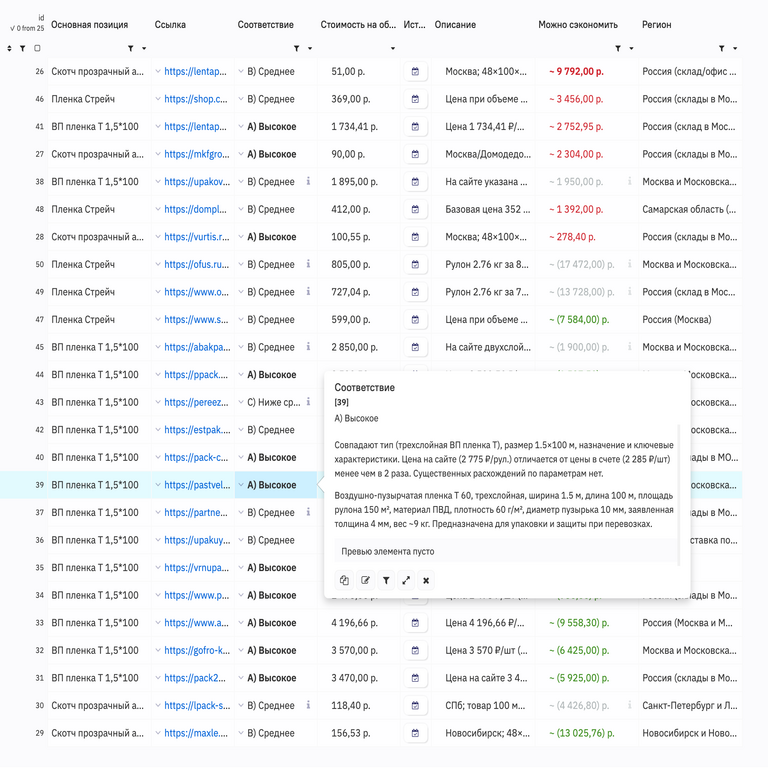 Mientras todos se dedican al codificado informal, nosotros continuamos desarrollando una base de datos freemium para la creación de sistemas ERP/LLM. Mientras todos se dedican al codificado informal, nosotros continuamos desarrollando una base de datos freemium para la creación de sistemas ERP/LLM.