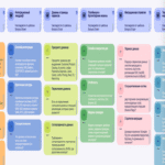 Convertimos cualquier texto en un modelo de conocimiento — y por qué esto resulta conveniente Convertimos cualquier texto en un modelo de conocimiento — y por qué esto resulta conveniente