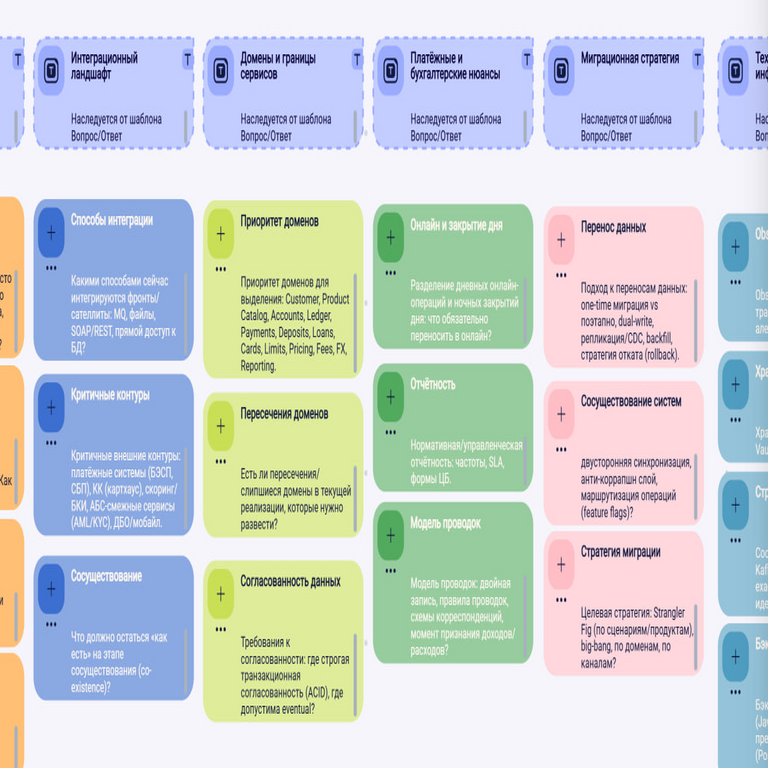 Convertimos cualquier texto en un modelo de conocimiento — y por qué esto resulta conveniente Convertimos cualquier texto en un modelo de conocimiento — y por qué esto resulta conveniente