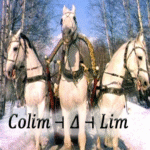 Categorías de tipos. Parte 5. Límites y adjunciones de funcidores. Categorías de tipos. Parte 5. Límites y adjunciones de funcidores.