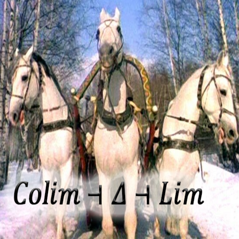 Categorías de tipos. Parte 5. Límites y adjunciones de funcidores.