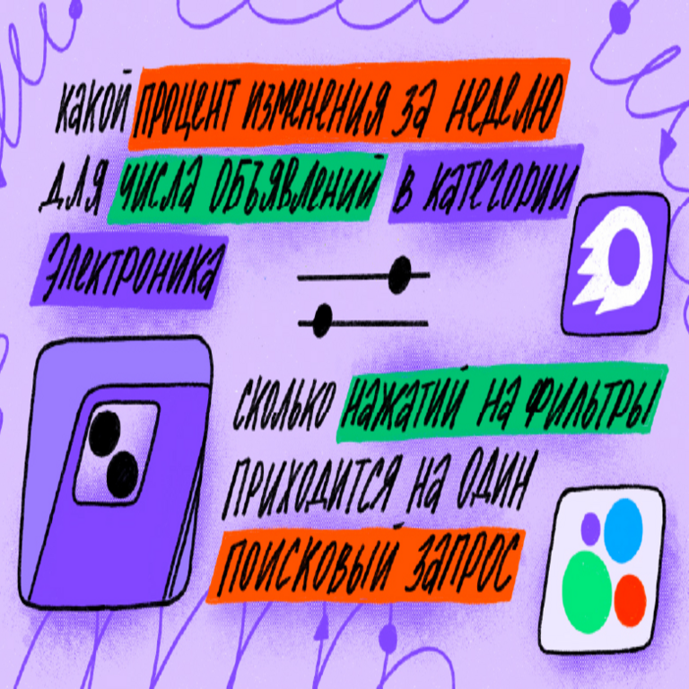 Asistente de IA en M42: cómo en Avito aceleramos la construcción de gráficos y ampliamos la audiencia en Trisigma