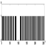Prolongación del plazo de servicio de la electrónica de a bordo en los aparatos espaciales