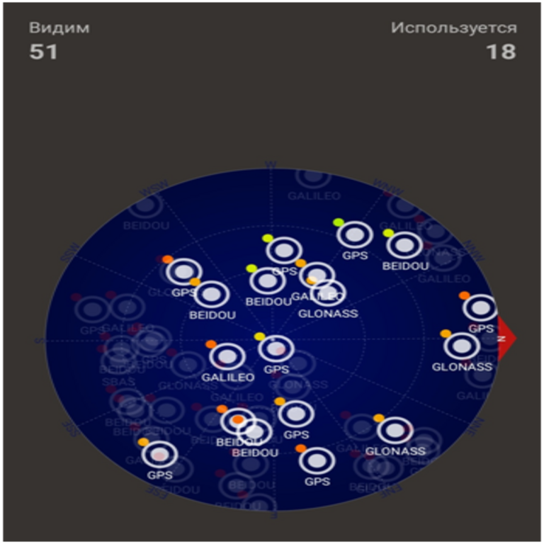 Mejora de la precisión del sistema GLONASS mediante codificación en lugar del lanzamiento de satélites adicionales.