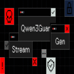 Qwen3Guard: el siguiente paso en la moderación y el control de contenidos