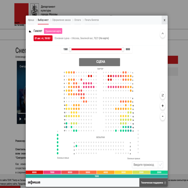 Por qué los diagramas de salas no son efectivos para personas con limitaciones. Y cómo solucionarlo en el diseño de interfaces.