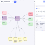 Inteligencia en grafos: cómo el conocimiento estructurado se convierte en capital Inteligencia en grafos: cómo el conocimiento estructurado se convierte en capital