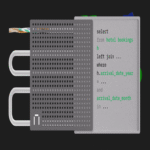 ¿Es necesario el aprendizaje automático para el analista de datos —y cómo dominarlo?