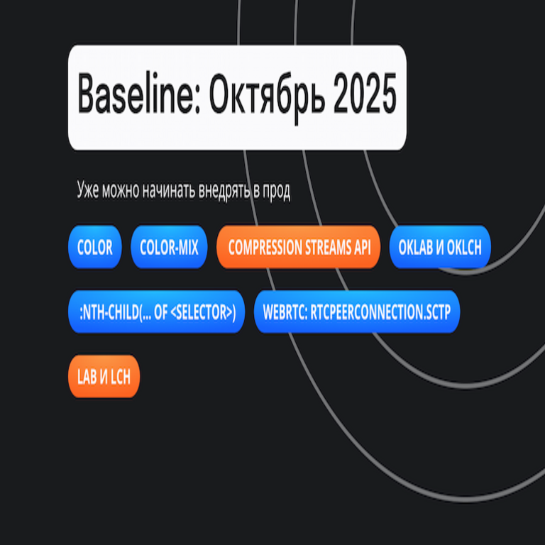 Línea base: noviembre de 2025 Línea base: noviembre de 2025