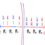 Sistema multisensorial para robots basada en materiales de contacto funcionalmente activos