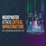 MuddyWater ataca infraestructuras críticas mediante malware personalizado y tácticas mejoradas.