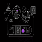 Accenture promueve la implementación de las funcionalidades agénticas de OpenAI.
