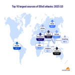 Cloudflare neutraliza el ataque DDoS récord de 29,7 Tbps perpetrado por la botnet AISURU.