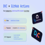 Cómo convertir un proyecto de ML caótico en un sistema organizado: guía paso a paso con DVC y GitHub Actions Cómo convertir un proyecto de ML caótico en un sistema organizado: guía paso a paso con DVC y GitHub Actions