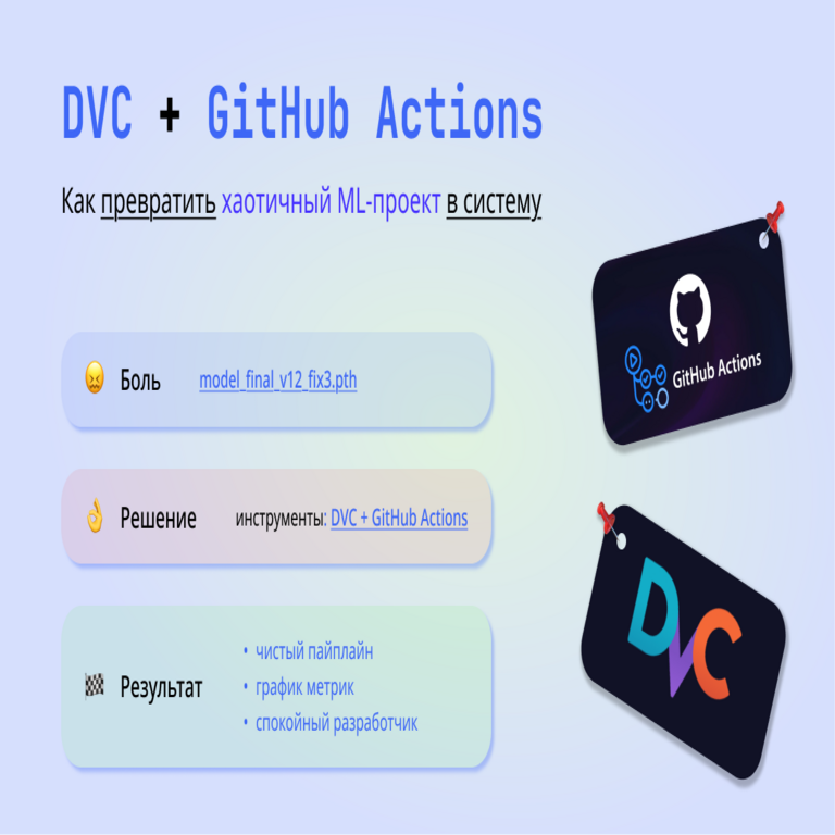 Cómo convertir un proyecto de ML caótico en un sistema organizado: guía paso a paso con DVC y GitHub Actions