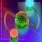 Así se montan los archivos estáticos mediante volúmenes en su entorno, junto con otras experiencias notables en la búsqueda de un nuevo Gateway.