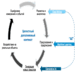 Universo Empresarial: El Espacio Digital de la Economía