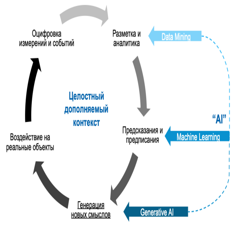 Universo Empresarial: El Espacio Digital de la Economía