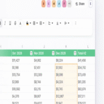 Proton presenta un nuevo servicio de hojas de cálculo con cifrado de extremo a extremo, ¿supera a una implementación local en tu NAS?