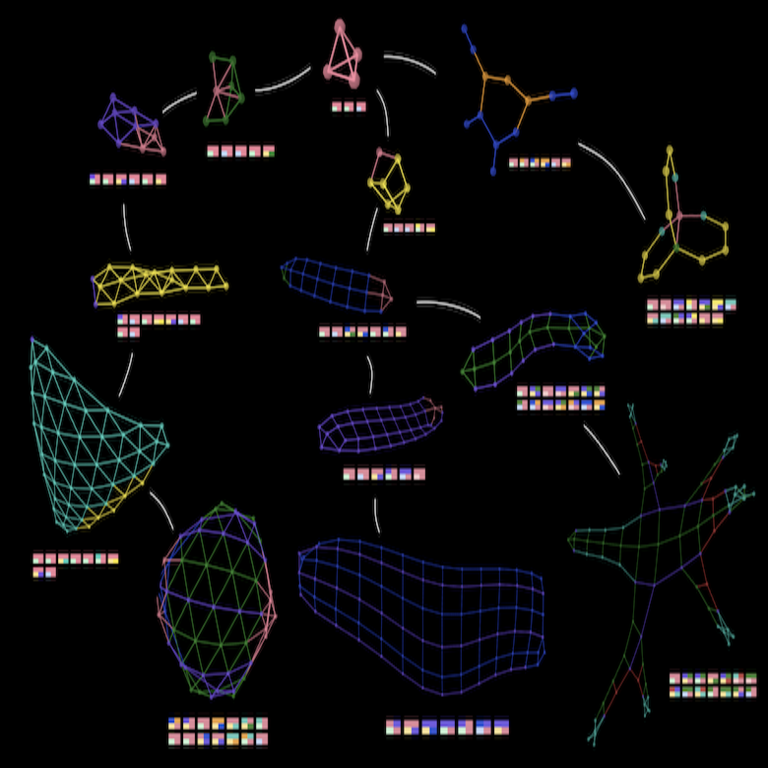 GUCA: Evolución en grafos («Grafos Vivos» 2.0) GUCA: Evolución en grafos («Grafos Vivos» 2.0)