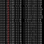 Arma cibernética suprema que transformará internet: ¿qué es el botnet AISURU y por qué redefine las dinámicas de las ciberataques?