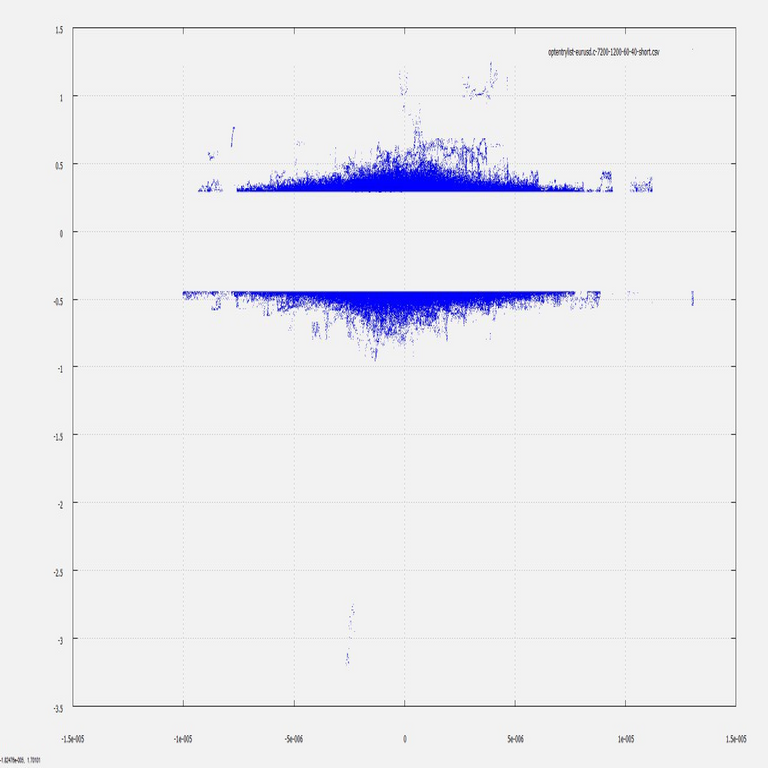El Grial, Eclesiastés y el motivo obsesivo. El Grial, Eclesiastés y el motivo obsesivo.