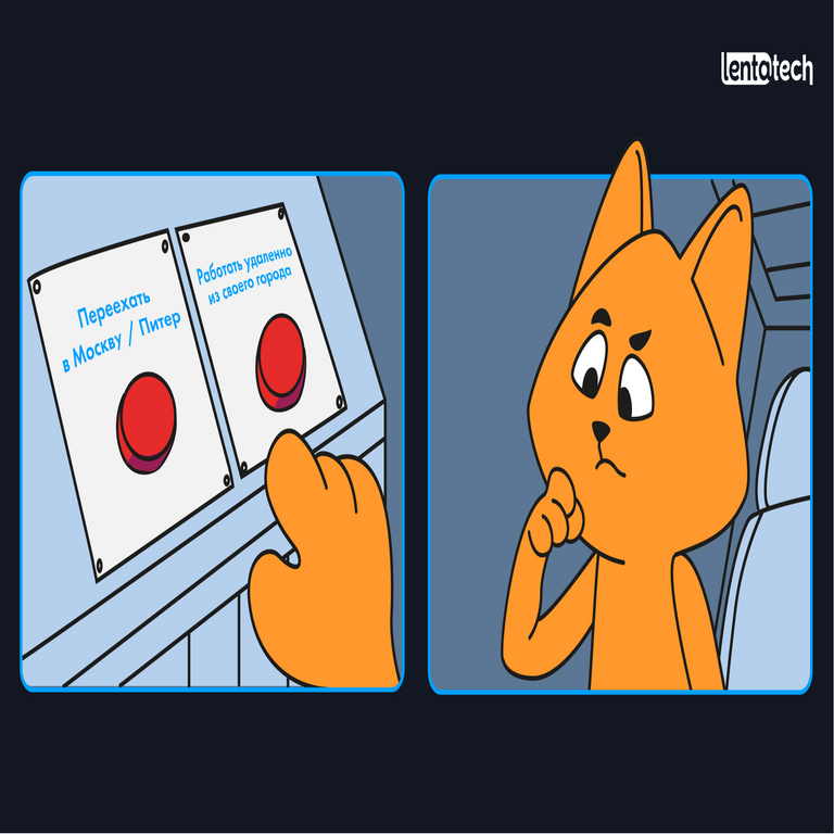 Analista de sistemas en Rusia: la realidad sobre el empleo en las regiones, la versatilidad y el trabajo remoto desde una perspectiva directa. Analista de sistemas en Rusia: la realidad sobre el empleo en las regiones, la versatilidad y el trabajo remoto desde una perspectiva directa.