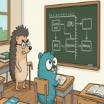 Ensamblador diseñado para gofers. Parte 1 Ensamblador diseñado para gofers. Parte 1