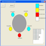 Dos pisotones y tres palmadas en el ritmo técnico.