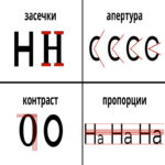 Cómo seleccionar tipografías para el desarrollo web: entrevista con un experto en diseño de fuentes
