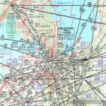 Cómo se organizan las vías aéreas en el espacio aéreo