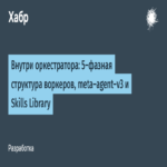 Dentro del orquestador: estructura de cinco fases de los workers, meta-agent-v3 y biblioteca de habilidades Dentro del orquestador: estructura de cinco fases de los workers, meta-agent-v3 y biblioteca de habilidades