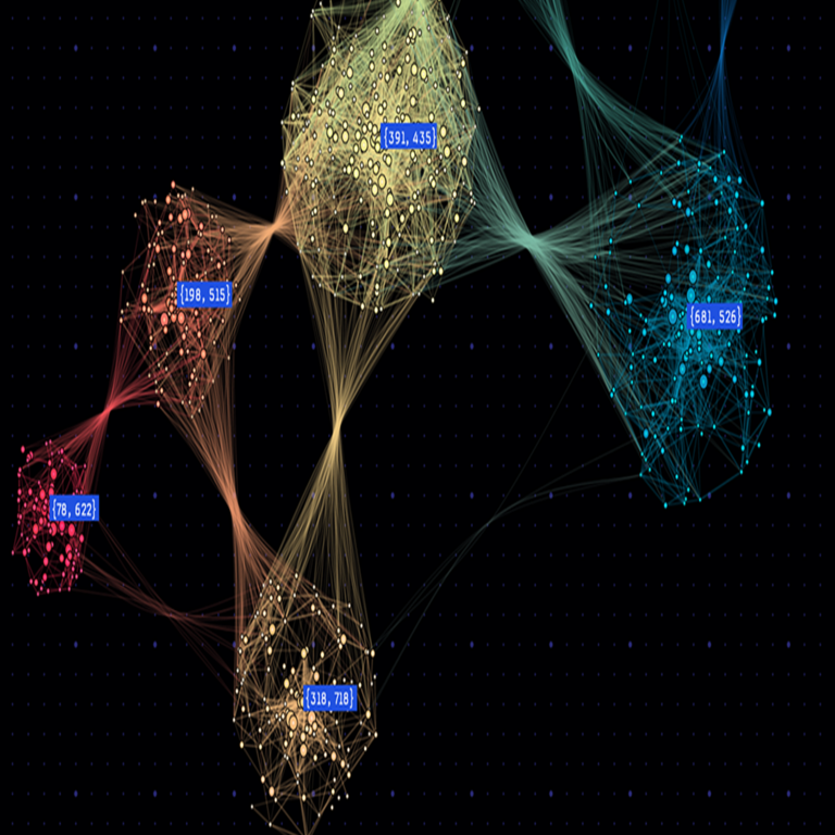 Cómo las GPUs NVIDIA H100 en la Plataforma de Nube de IA de CoreWeave Alcanzaron un Récord en la Ejecución de Graph500 Cómo las GPUs NVIDIA H100 en la Plataforma de Nube de IA de CoreWeave Alcanzaron un Récord en la Ejecución de Graph500
