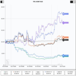 Confíe fondos a una red neuronal para evitar el monitoreo constante 24/7: resultados del experimento en trading algorítmico Confíe fondos a una red neuronal para evitar el monitoreo constante 24/7: resultados del experimento en trading algorítmico