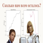 ¿Cuánto tiempo nos queda a todos?