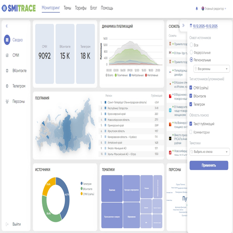 SMITrace: Monitoreo de medios de comunicación y redes sociales